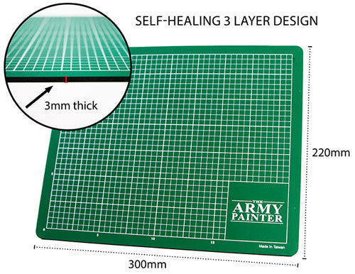 The Army Painter: Self-Healing Cutting Mat is green with white grid, 300x220x3mm. Inset shows thickness; text highlights features.
